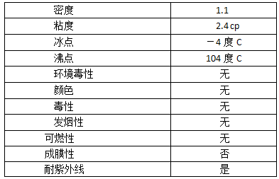 YY7特種路橋防水材料技術指標 YY7特種路橋防水材料技術指標